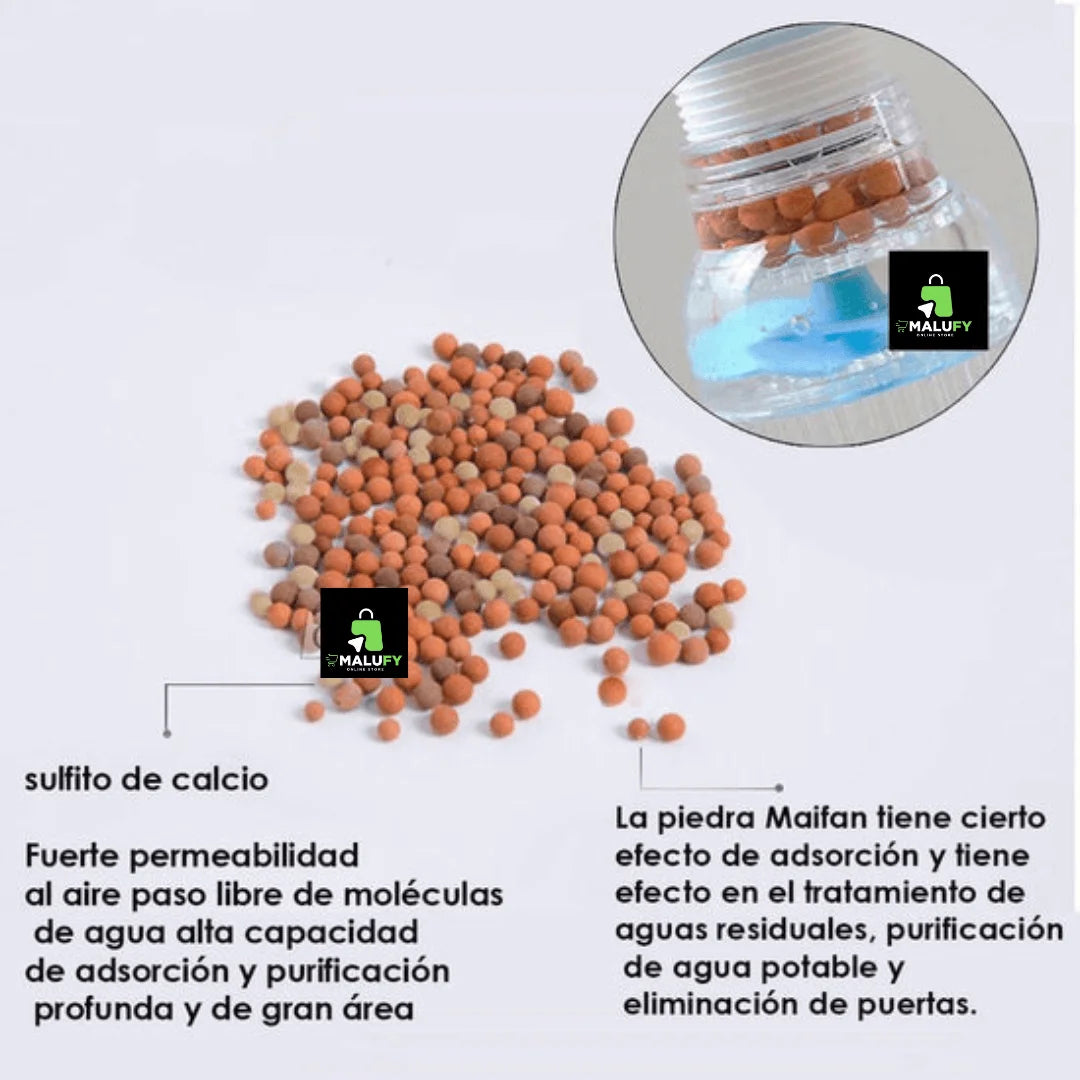 PROMOCIÓN 3X1 - FILTRO PURIFICADOR Y AHORRADOR DE AGUA 360° - Malufy
