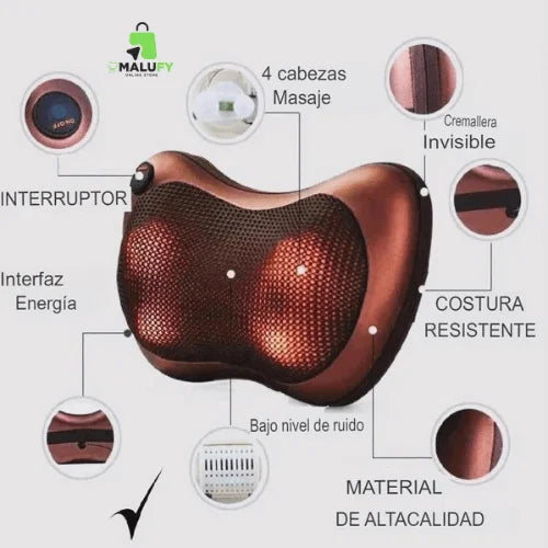 RELAX PRO - Olvídate del Dolor Muscular en 5 Minutos - Malufy