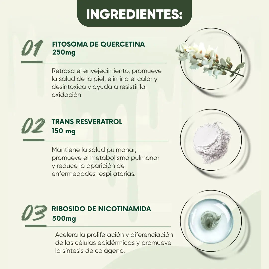 NICOTINAMIDE RIBOSIDE + RESVERATROL